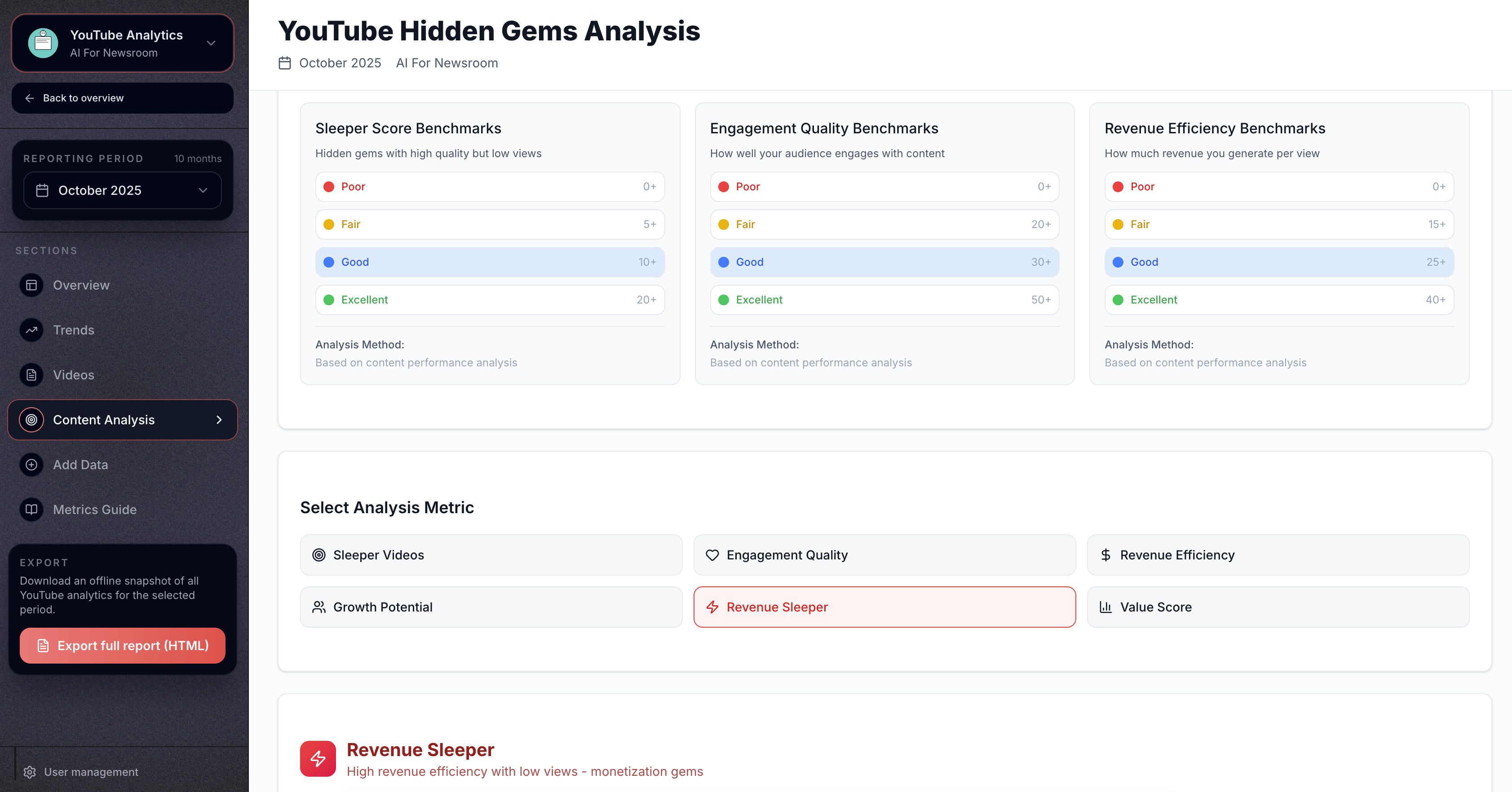 Dashboard Screenshot 6