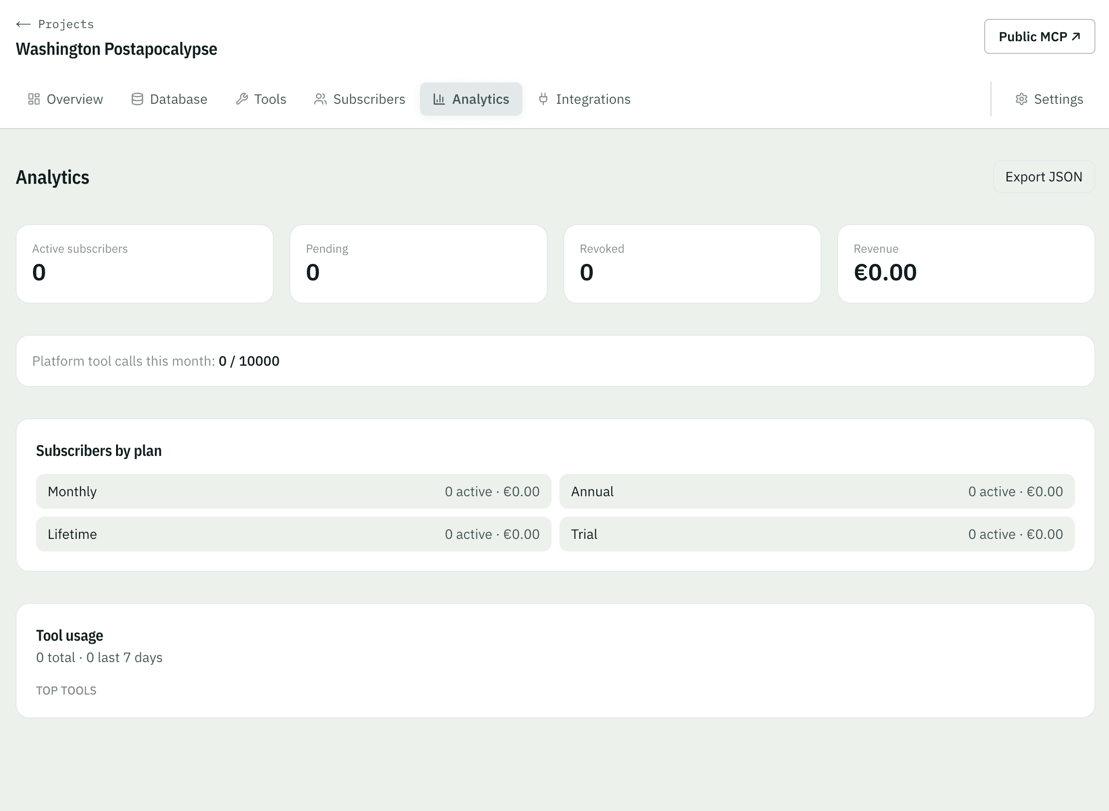 MCPlease analytics dashboard with subscribers and usage stats